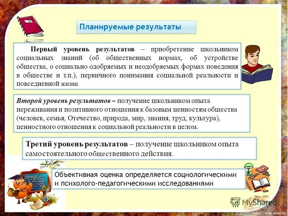 Формы нравственного воспитания младших школьников. Приобретение школьником социальных знаний. планируемые результаты нравственного воспитания младших школьников. рекомендации для уровня воспитанности младших школьников. этическое воспитание младших школьников формы.