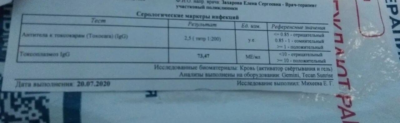 Анализ на антитела к дифтерии. Единица измерения Bau/ml антител к коронавирусу. Антитела к возбудителю дифтерии. Антитела на столбняк результат антител.