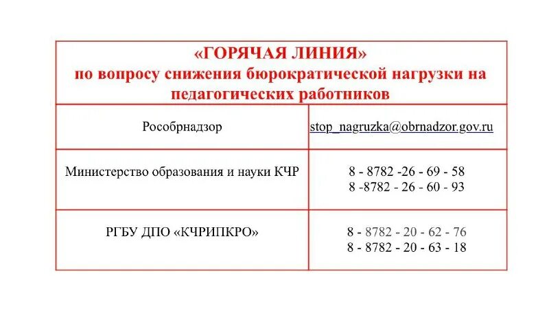 снижение бюрократической нагрузки на педагогических работников