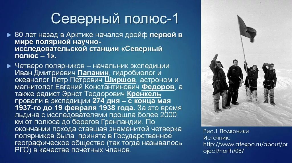 Папанин какой океан. Станция Северный полюс1 Папапнин. Экспедиция Папанина на Северный полюс.