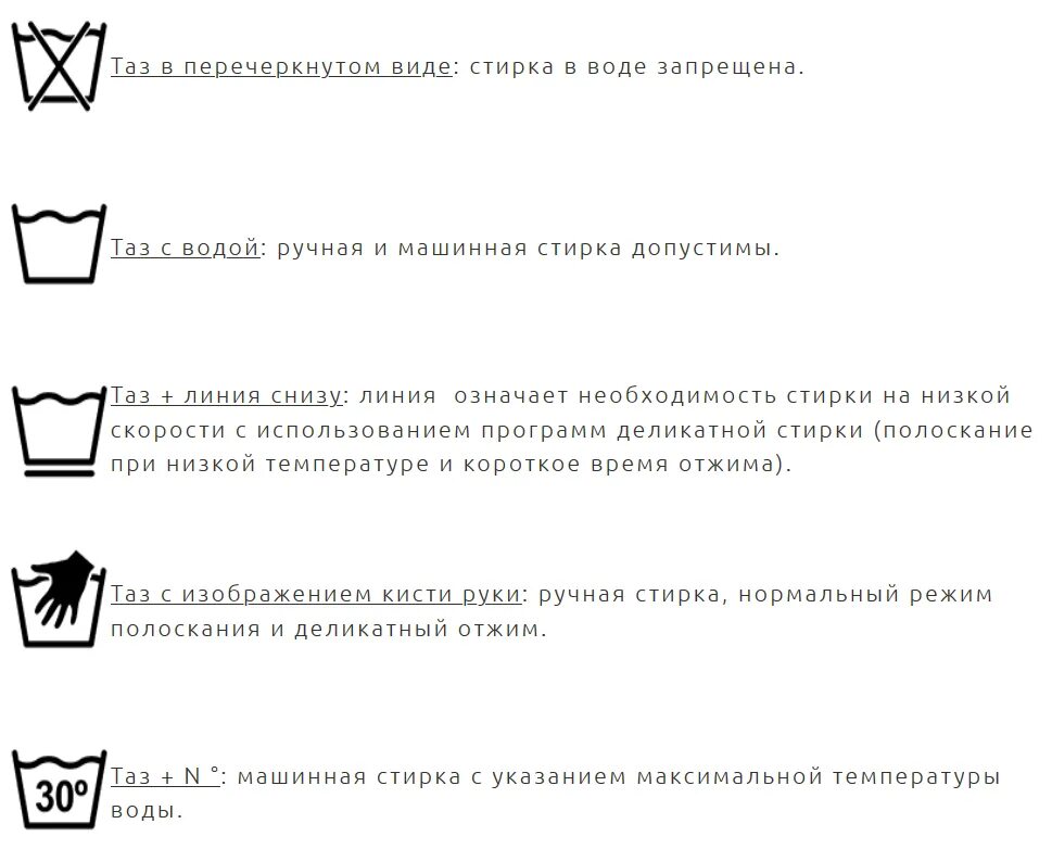 Что означает треугольник на этикетке одежды. Значки для стирки на одежде. значки на этикетках одежды. значки на ярлыке одежды для стирки. обозначения на этикетках одежды.