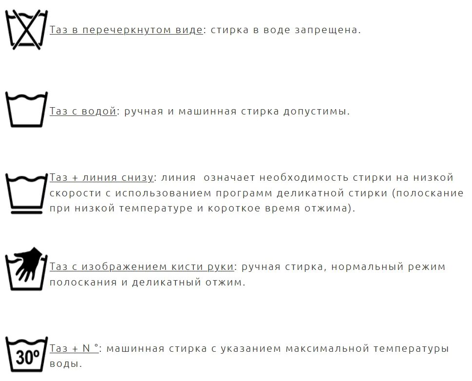 Знаки на этикетках одежды. Значки для стирки на одежде. Бирки на одежде для стирки. Значки на одежде стирка глажка. Что означает таз с водой