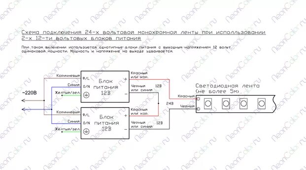 Питание светодиодной ленты 24 вольт. Блок питания led 12в схема подключения. Схема подключения блока питания для светодиодной ленты 24в. Схема подключения двух блоков питания для светодиодной ленты 12в. Габариты блока питания для светодиодной ленты 12в.