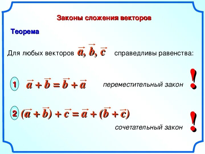 Законы сложения векторов. Законы чложения внктором. Принцип сложения векторов. Переместительный закон сложения векторов.