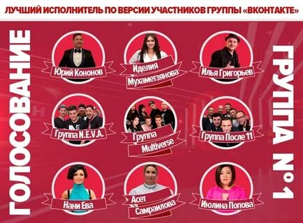 Выбрать лучшего исполнителя