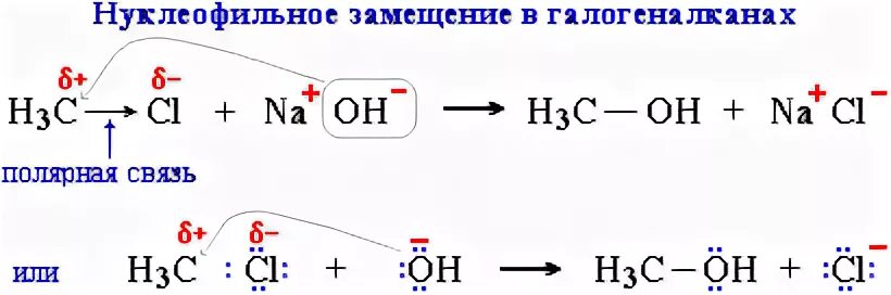 Реакция замещения характерна для бутадиена