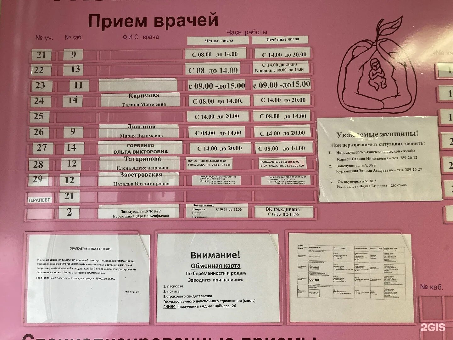 Родильный дом 5 ростов-на-дону. Ростовская область, батайск, ул. Гб № 1 им. Роддом 5 ростов-на-дону на мадояна. Семашко, родильное отделение цгб, ростов-на-дону.