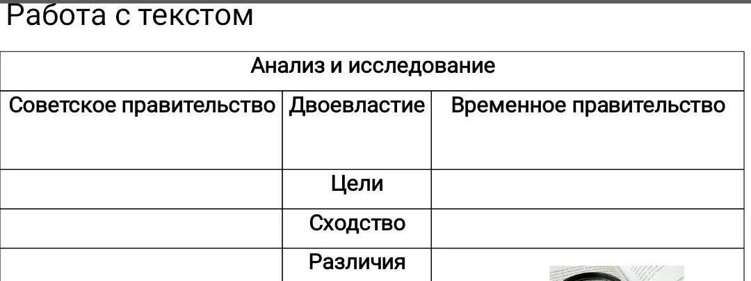 Сходства и различия товара и услуги. Сходства и различия переменного и постоянного тока таблица. Сходства переменного и постоянного тока таблица. Сходство и различие простейших таблица. Сходства и различия электрического и электростатического под.