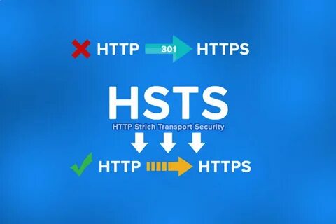 Нет заголовка hsts