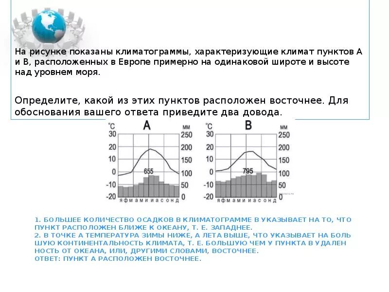 Климатограммы климатических поясов россии 8 класс. Климатограмма тропического климата. Количество осадков на климатограмме. Климатограмма средиземноморского климата. Климатограммы России.