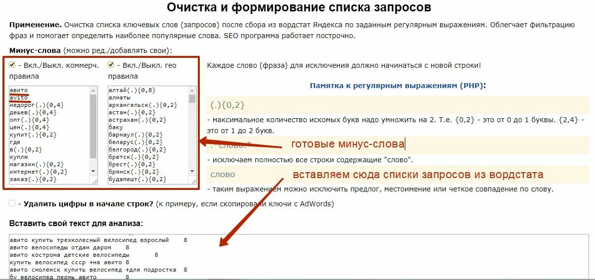 Повысится комиссия за продажу с авито доставкой. Авито статистика запросов. Ключевые слова на авито. Ключевые запросы в авито. Поисковые запросы авито статистика.