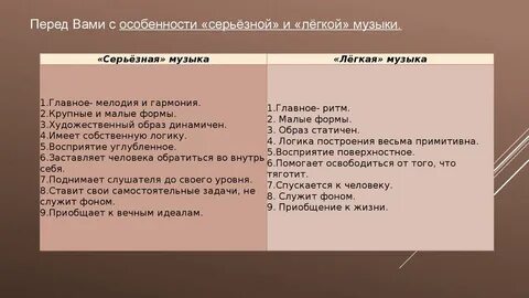 Легкая музыка это