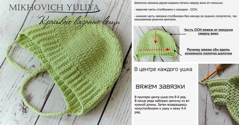 Описание чепчика с ушками. Трендовый чепчик с ушками. Чепчик с ушками. Вязаный детский чепчик. Вязаная шапка с ушками для новорожденных.