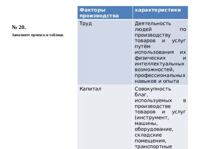 Совокупность благ используемых