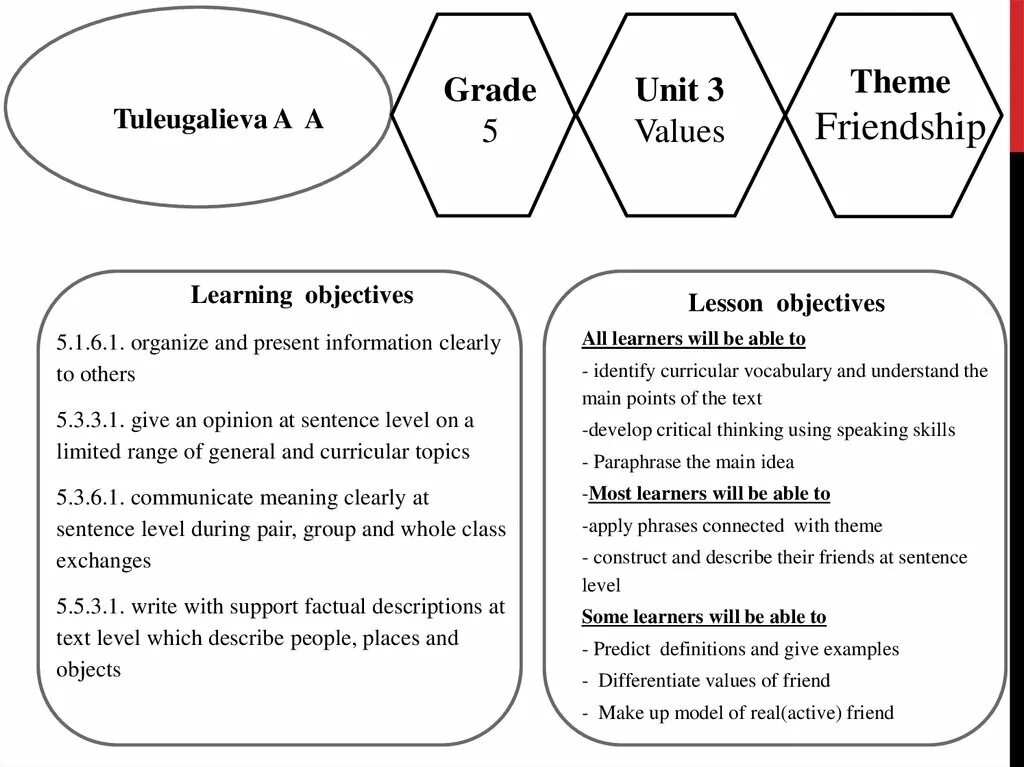 Values topic. Presentation about friends. Friendship skills Worksheet.