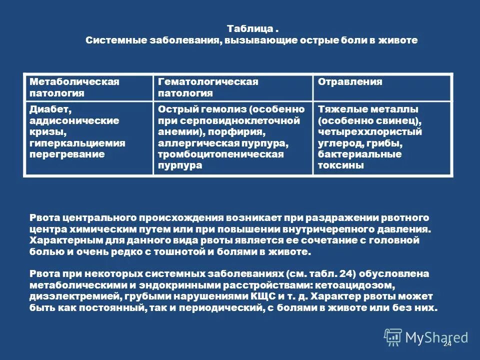 Системное заболевание что это такое