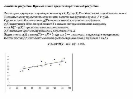 График прямой регрессии