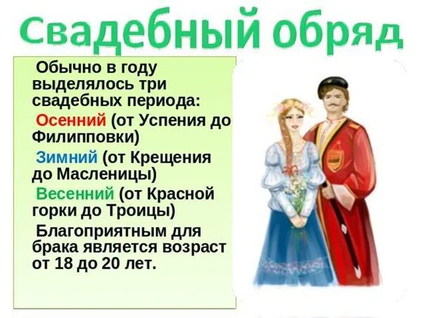Старинная свадебная песня. Привести примеры свадебного обряда. Традиции свадьбы на руси. Обряды свадьбы на руси кратко. Русский свадебный обряд.