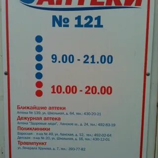Режим работы аптек спб