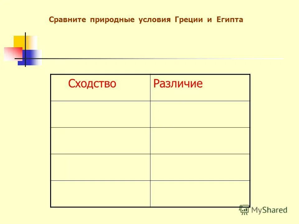 Природно климатические условия греции 5 класс впр. Природные условия Египта. Сравнение природных условий Египта и Греции. Природно-климатические условия Египта 5 класс. Сравнить условия Греции и Египта.