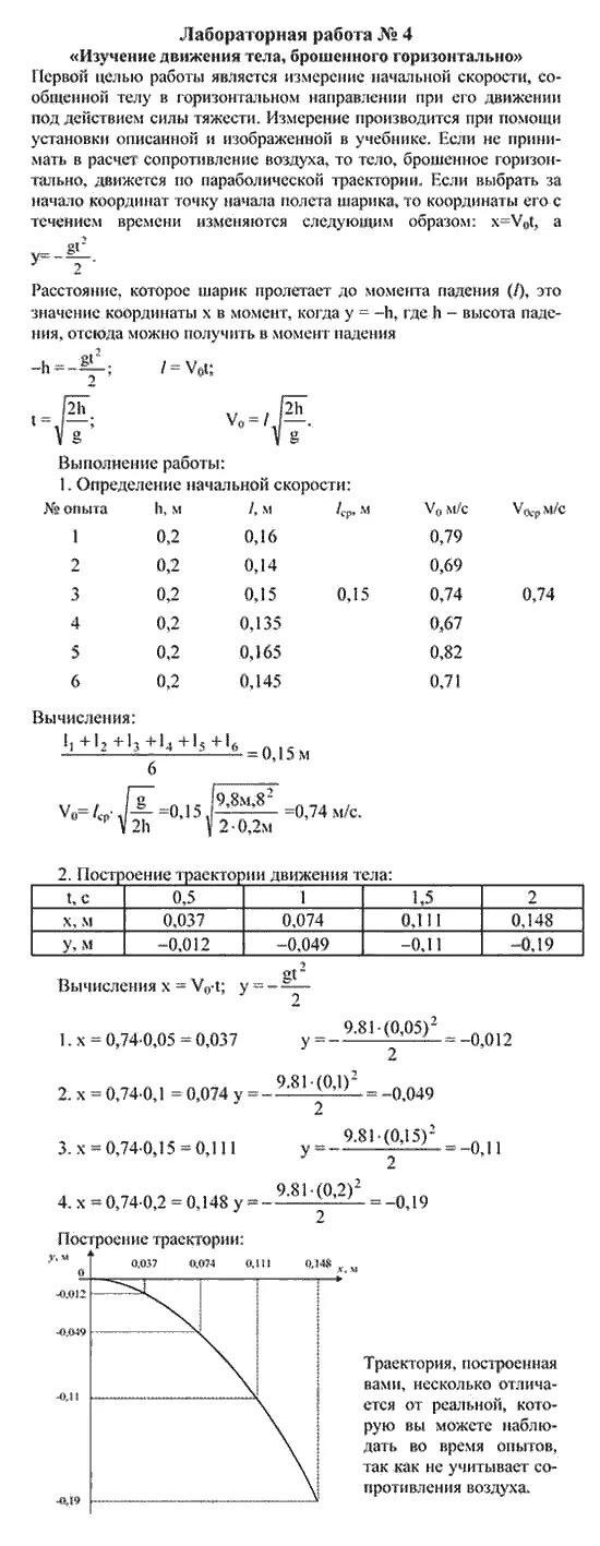 Физика 9 лабораторные работы 1. Исследование движения тела брошенного горизонтально. Изучение движения тела брошенного горизонтально. Лабораторная работа изучение. Изучение движения тела брошенного горизонтально вывод.