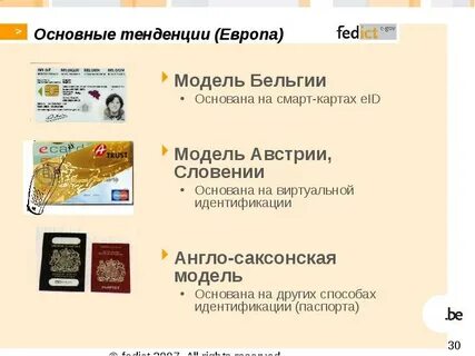 Модель бельгия