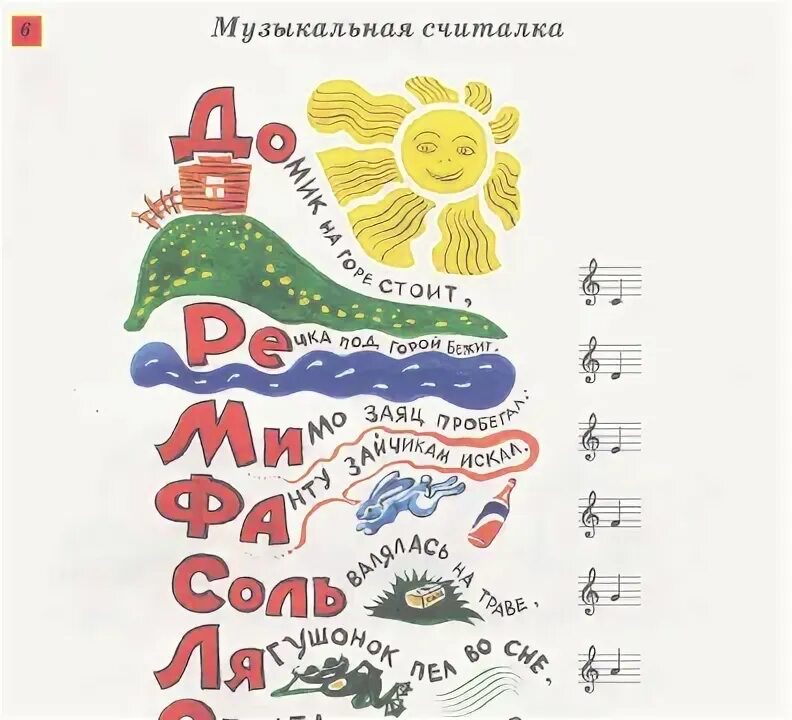 Считалочки для детей в детском саду. Считалки. Стихи о музыке для детей. Музыкальная считалка. Музыкальные загадки.
