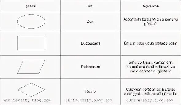 Mars alqoritm az
