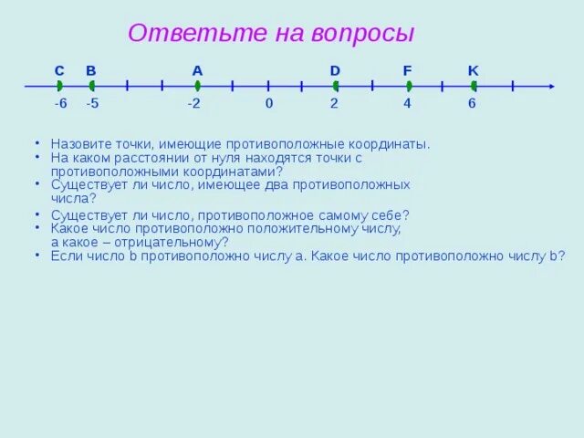 Какие из точек противоположные координаты. Координаты на прямой противоположные числа. Противоположные числа 6 класс. Математика 6 класс противоположные числа. Координаты на прямой противоположные числа 6 класс презентация.