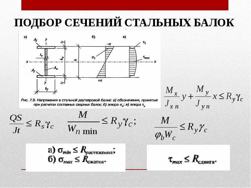 Балки равного сечения. Формула проверки сечения стальной балки. подбор поперечного сечения балки из условия прочности. расчет прочности сечения металлической балки. формула подбора сечения балки.