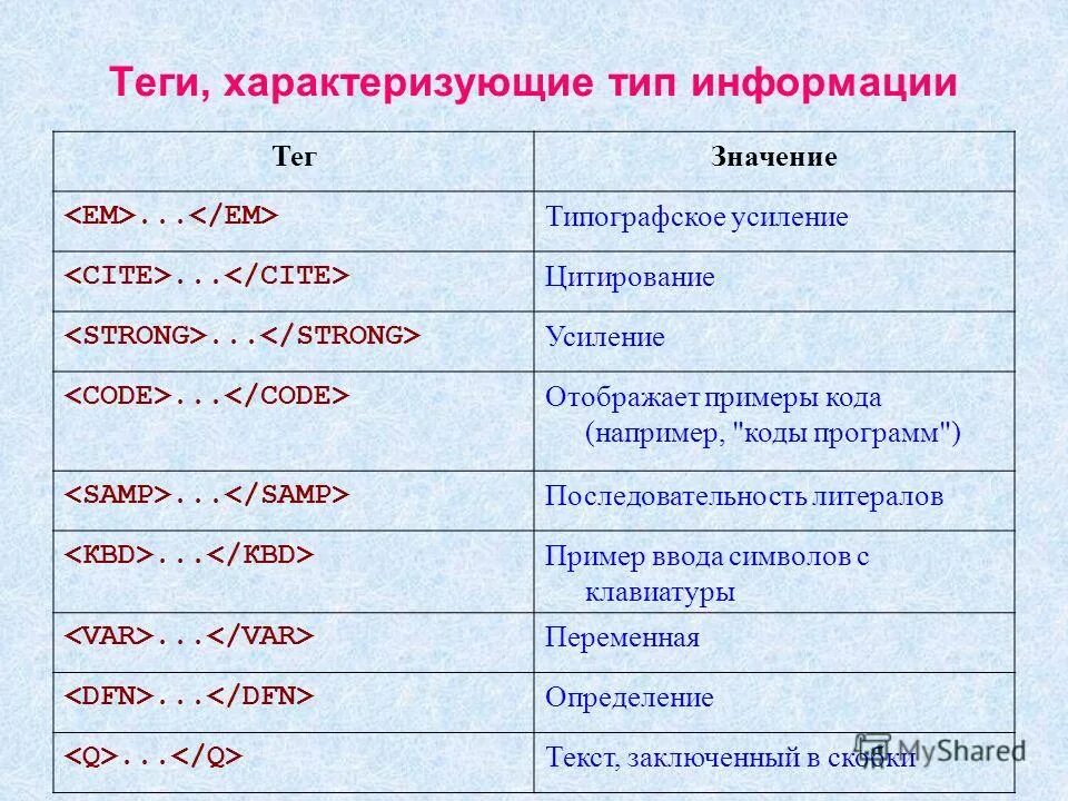 Типы личности в психологии таблица. Характеристика серийного типа производства. Характеристика типа простейшие. Черты характера. Психологические характеристики основных видов темперамента.