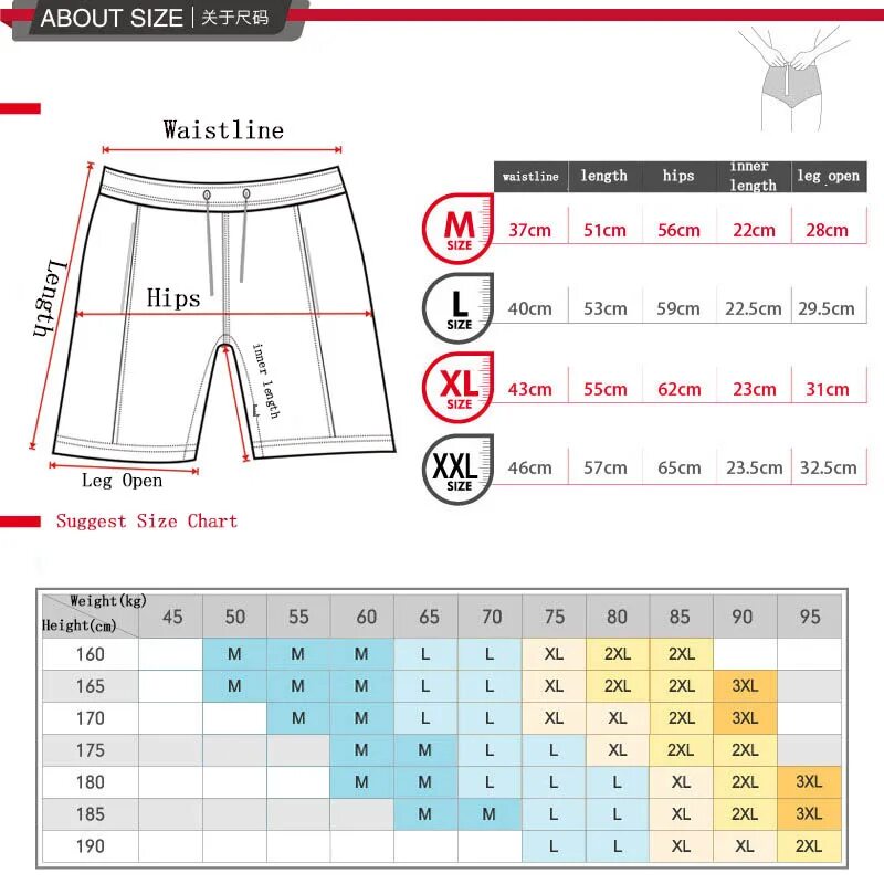 Размер плавательных шорт. 32 Размер мужской шорты. XL размер мужской шорты. Размерная сетка шорты Polar big boy. Размеры шорт мужских.