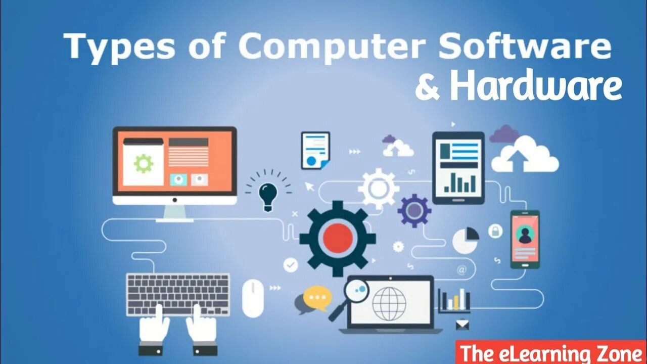 System software. Hardware and software презентация на русском. Types of software. Its_soft. Программное обеспечение картинки.