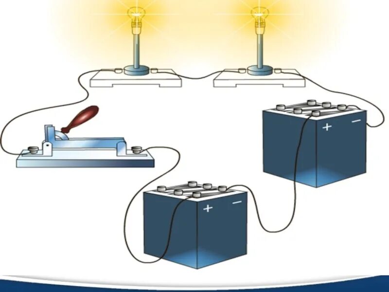 Электрическая цепь 8 класс физика. Электрическая цепь видеоурок 8 класс. Электрическая цепь видеоурок 8 класс. Электрическая цепь с кнопкой и лампочкой. Электрическая цепь 8 класс.