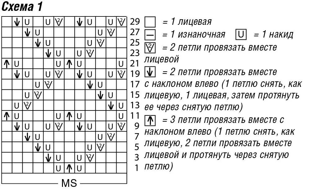 Схема вязания на спицах Ажур ромб. Жемчужный узор спицами схема вязания. Вязание ажурных ромбов спицами схемы с описанием. Ажурные узоры раппорт 12. Простые вязаные спицами схема