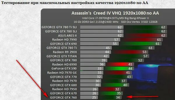 Vhq качества. Потянет ли игра. Какой процессор потянет игры для детей. Потянет ли игра. Radeon 3870 512mb gpu-z.