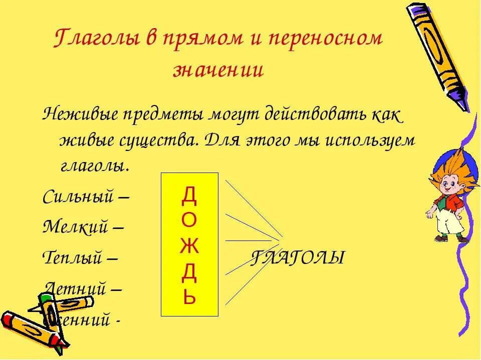 Глагол в прямом значении 2 класс