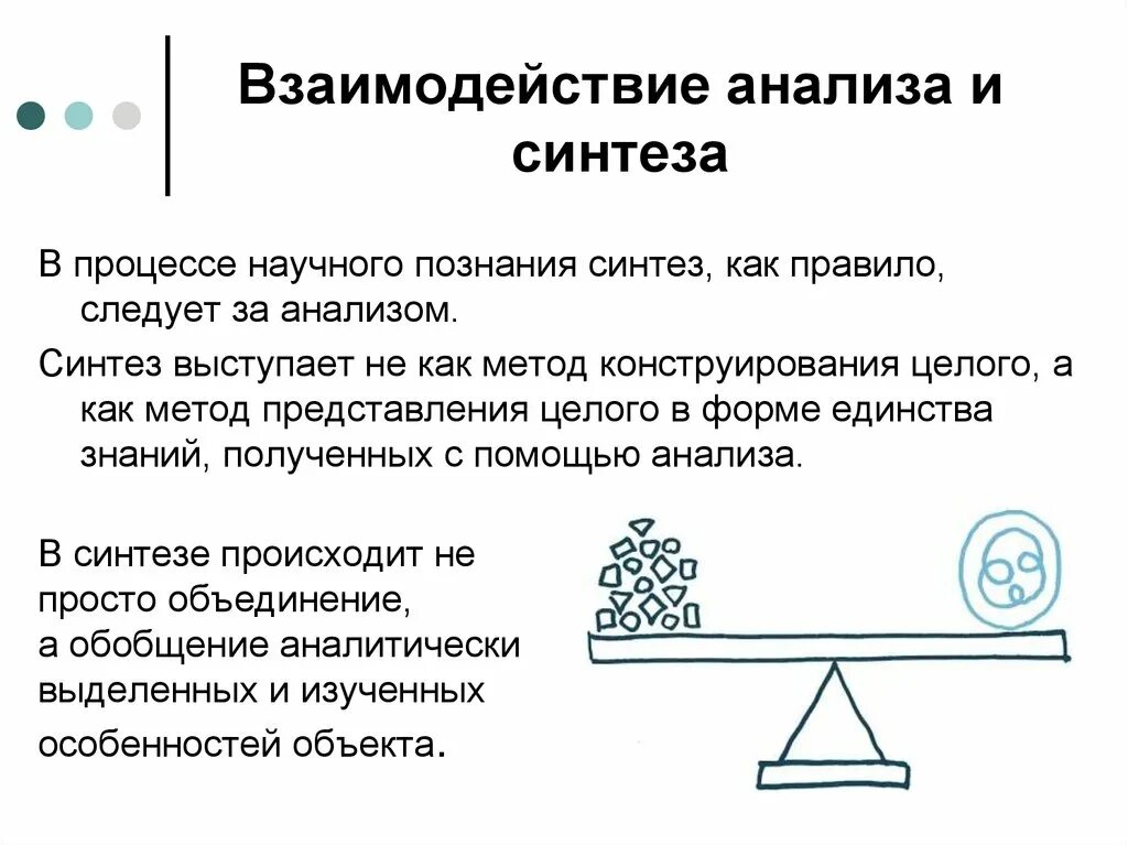 Научное познание анализ. Метод научного исследования анализ и Синтез. Взаимосвязь анализа и синтеза. Анализ и Синтез примеры. Взаимосвязь методов анализа и синтеза.