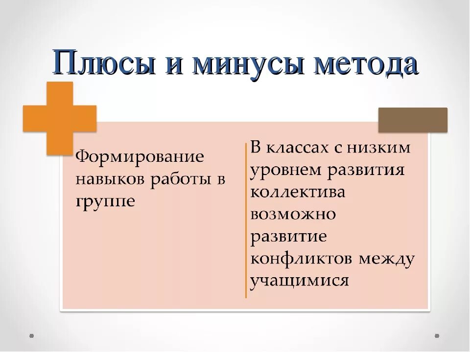 Плюсы и минусы метода. Метод плюс минус. Методика плюсов и минусов. Методы плюсы и минусы.