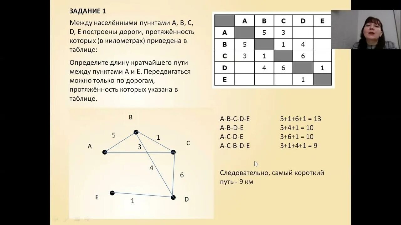 Как решать 14 задание огэ информатика 2024. 4 Задание ОГЭ Информатика. Здание4 Информатика ОГЭ. Четвертое задание ОГЭ Информатика. ОШЭ Информатика 4 задание.