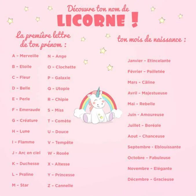 Unicorn name