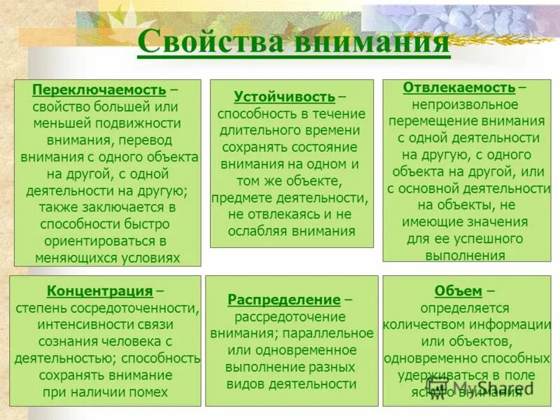 Свойства внимания. Основная характеристика внимания. Свойства внимания в психологии с примерами.