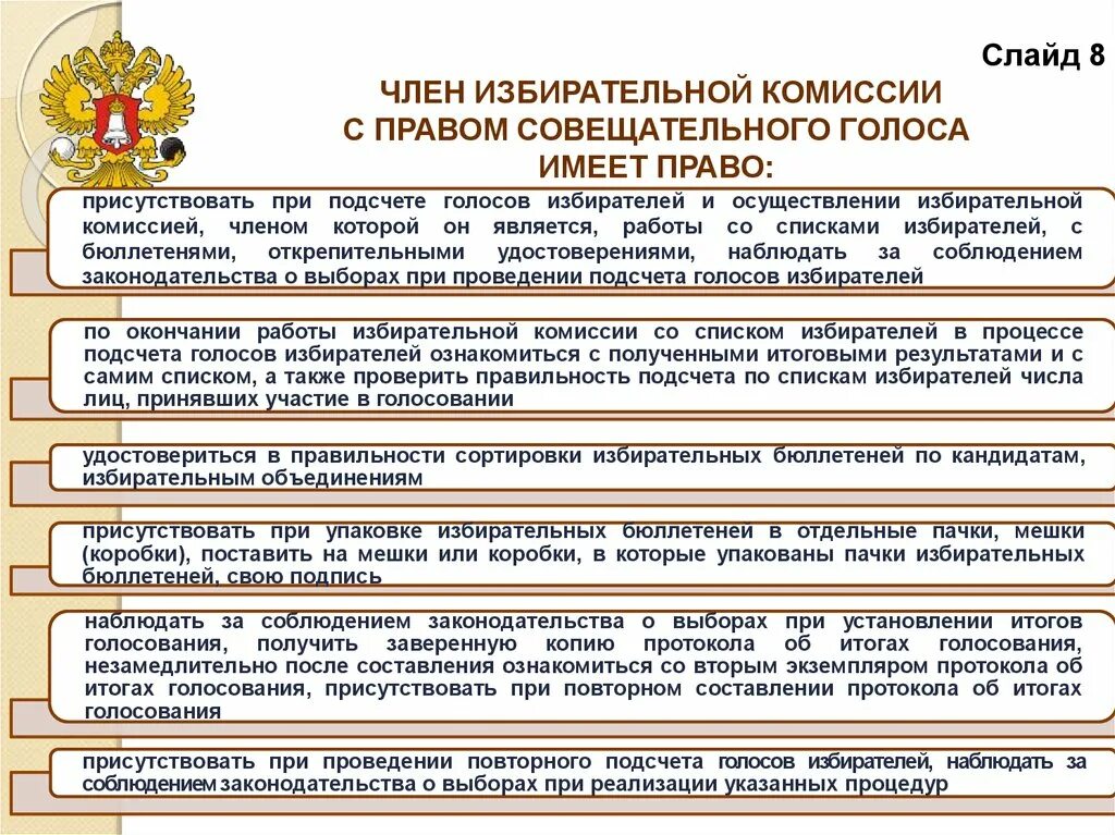 Обязанности члена избирательной комиссии с правом решающего. Полномочия члена участковой избирательной комиссии.