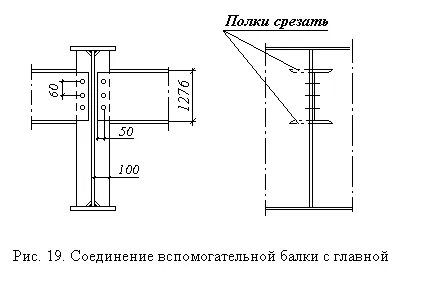 Пояс главной балки