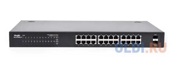 Fc24 switch