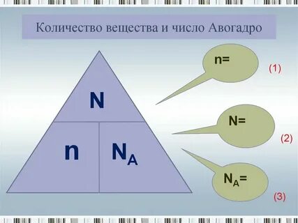 Химия количество вещества 8 класс как решать