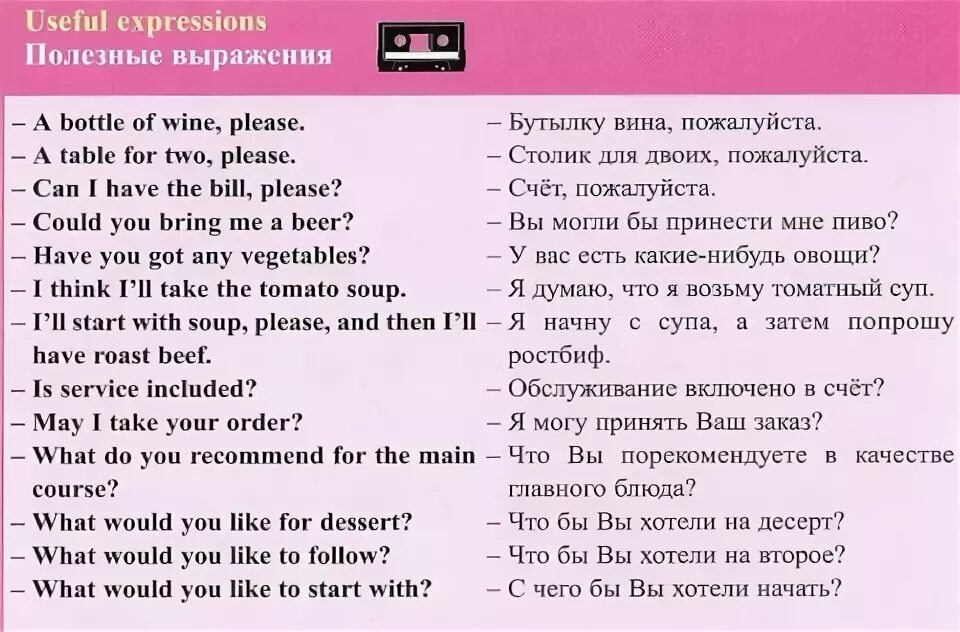 Составить диалог по английскому языку 6. Диалог по английскому языку. составление диалога по английскому языку. фразы для диалога по английскому. фразы в кафе на английском.