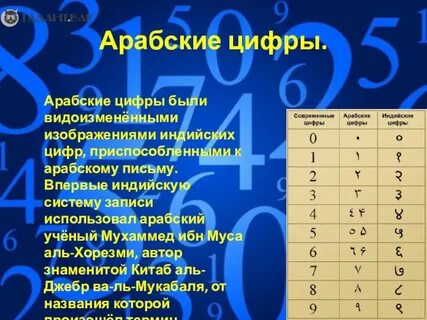 Какой арабский год