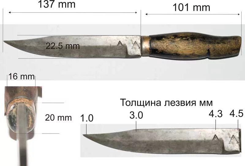 Размеры лезвий ножей. Финский нож пуукко чертеж. Финка пуукко чертёж. Чертежи ножа финки пуукко. Финский нож пуукко чертеж размер.