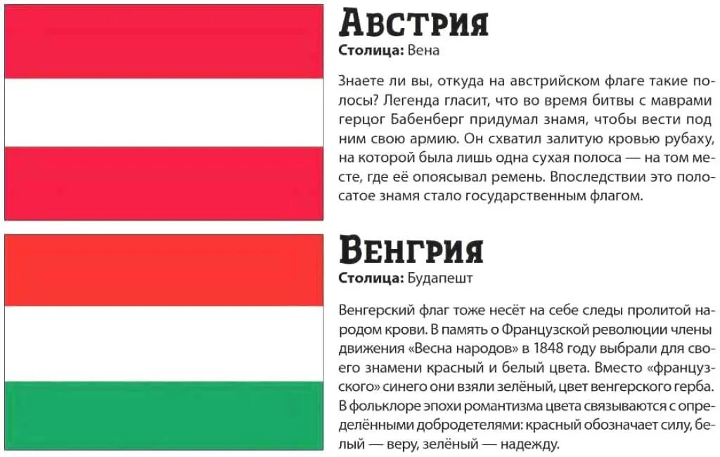 Флаг венгрии. Флаг угорщини. Флаг венгрии 1945. Флаг венгрии. Венгерский цвет.